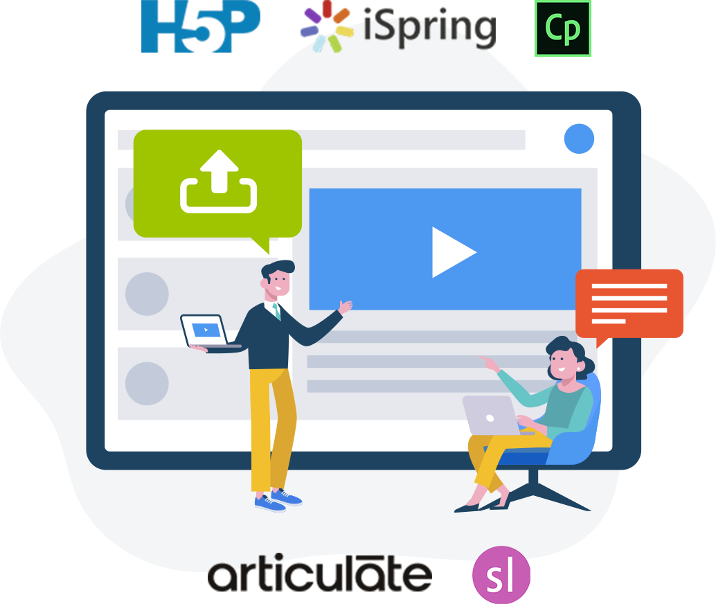 SCORM Education Themes